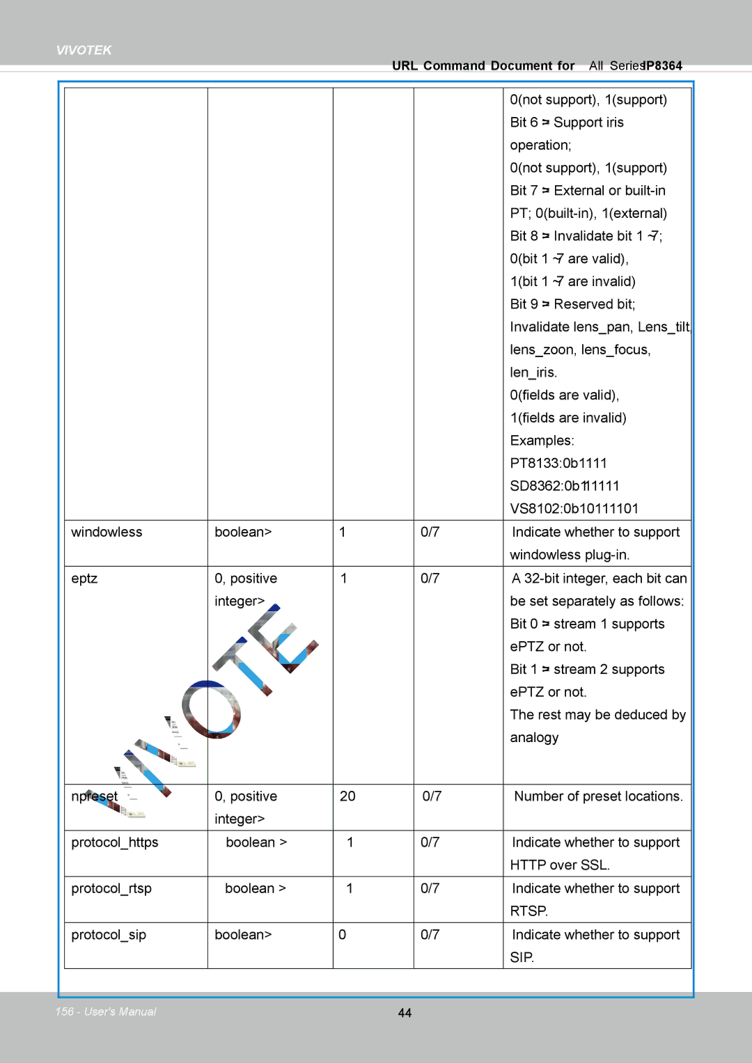 Vivotek IP8364-C user manual Rtsp 