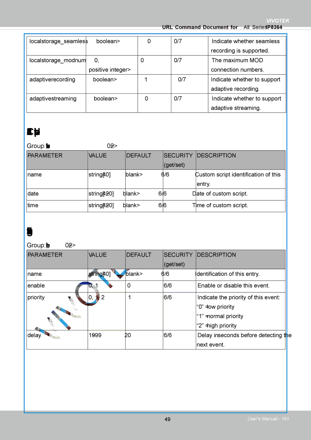 Vivotek IP8364-C user manual Customized event script, Event setting, Group eventcustomtaskfilei0~2, Group eventi0~2 