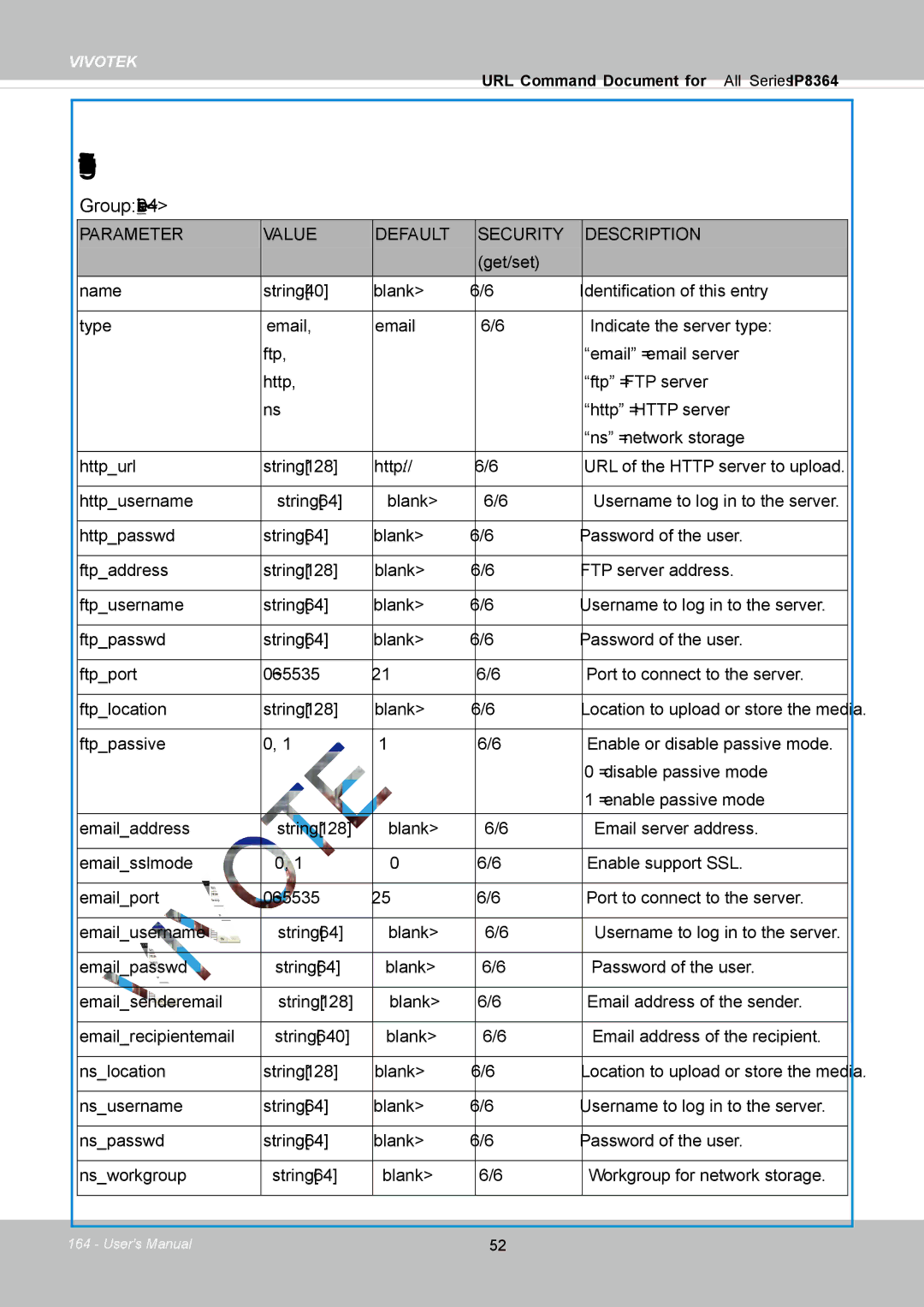 Vivotek IP8364-C user manual Server setting for event action, Group serveri0~4 