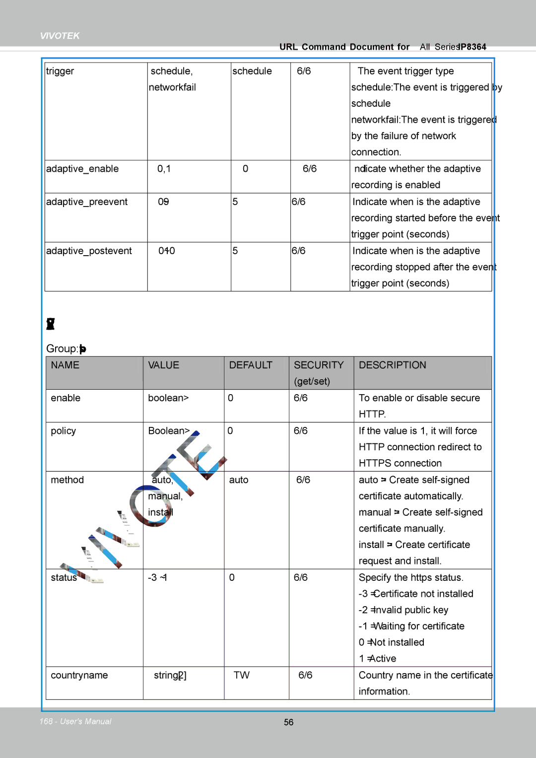 Vivotek IP8364-C user manual Https, Group https 