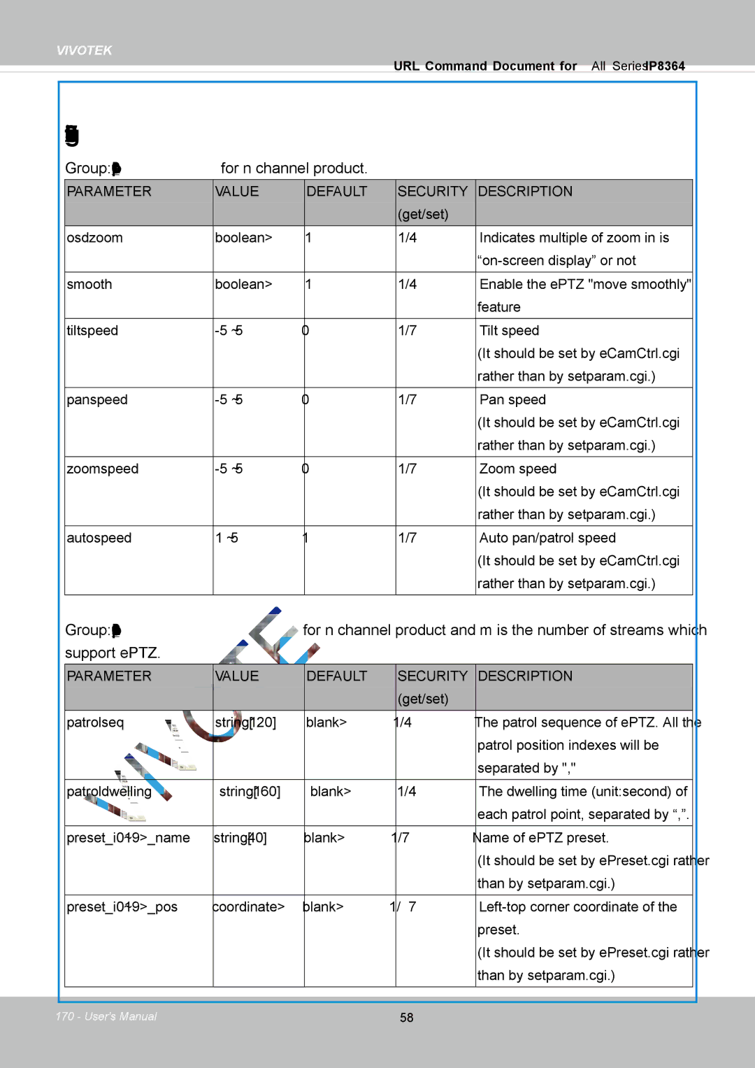 Vivotek IP8364-C user manual EPTZ setting, Group eptzc0~n-1for n channel product 