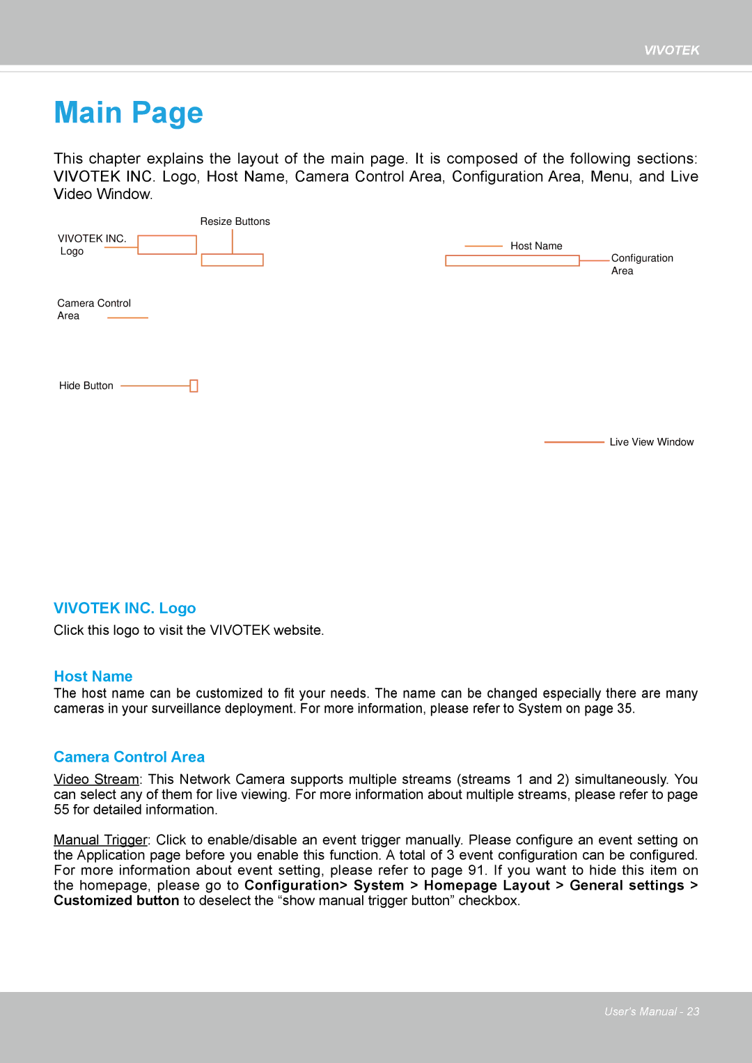 Vivotek IP8364-C user manual Main 