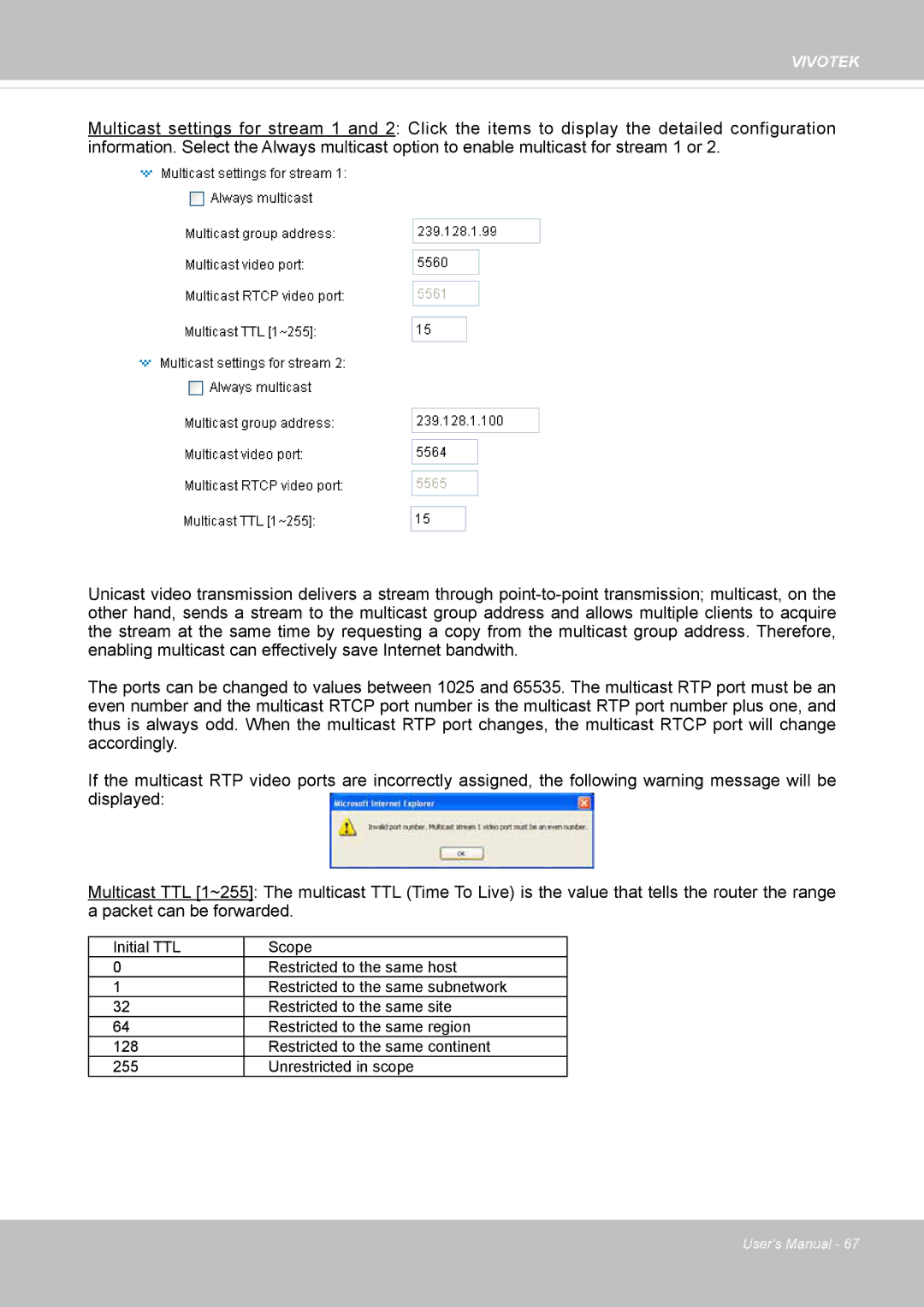 Vivotek IP8364-C user manual Vivotek 