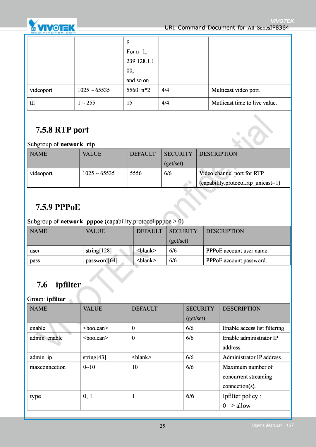 Vivotek IP8364-C user manual RTP port, PPPoE, 7.6ipfilter, Group ipfilter 