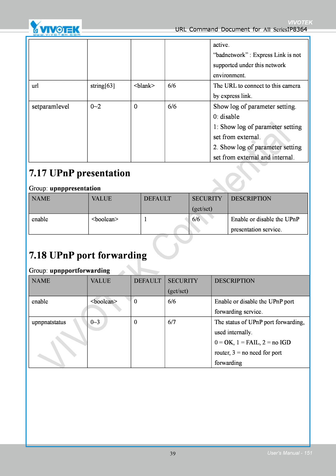 Vivotek IP8364-C user manual UPnP port forwarding, Group: upnppresentation, Group: upnpportforwarding, UPnP presentation 