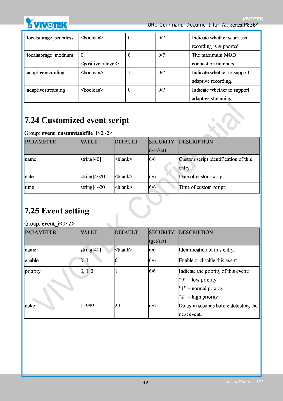 Vivotek IP8364-C user manual Customized event script, Event setting, Group: event_customtaskfile_i<0~2> 