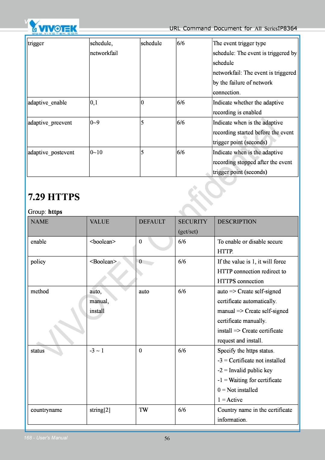 Vivotek IP8364-C user manual Https, Group: https 