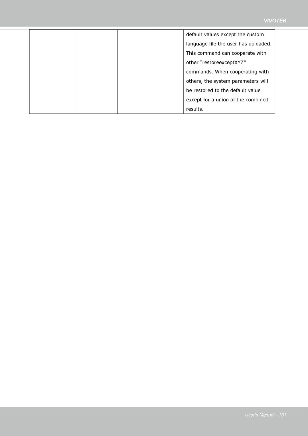 Vivotek IP8372 user manual Vivotek 