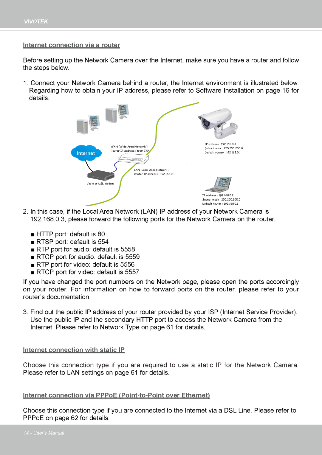 Vivotek IP8372 user manual Internet connection via a router 