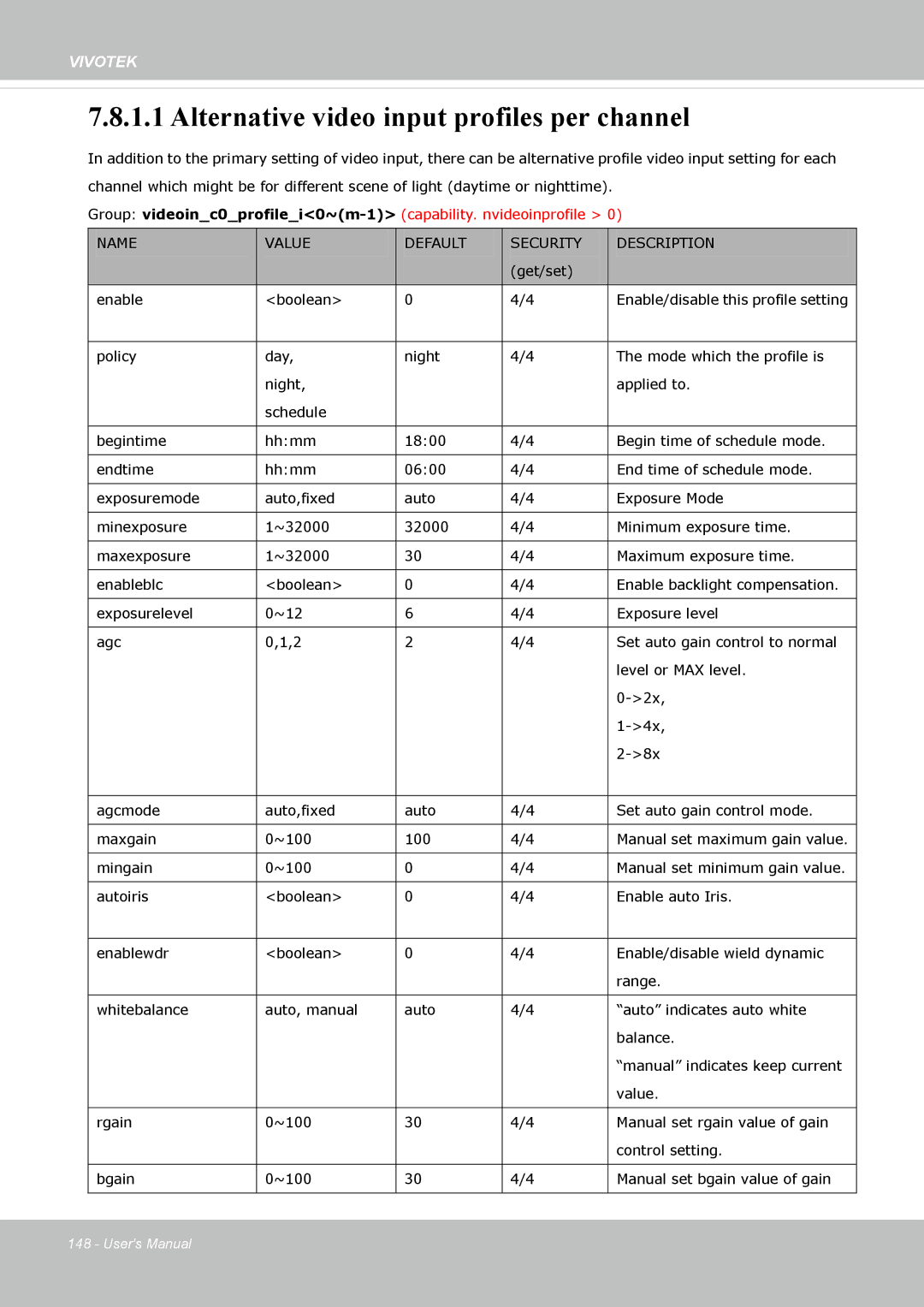 Vivotek IP8372 user manual Alternative video input profiles per channel 