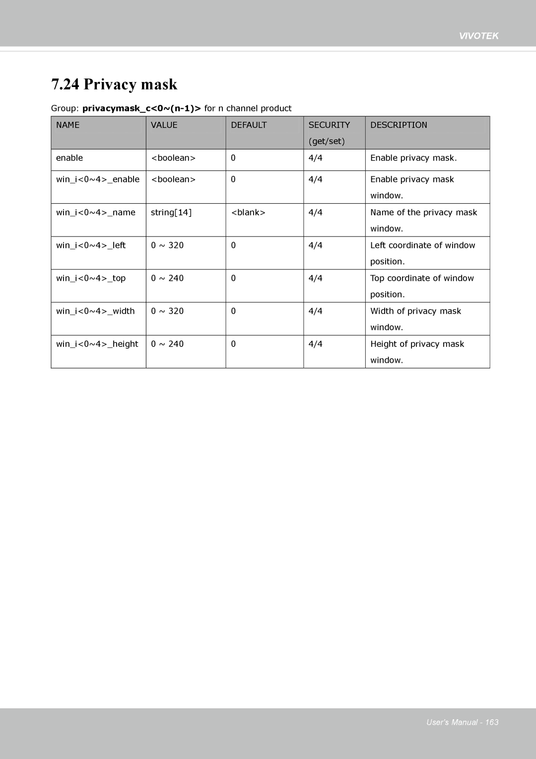 Vivotek IP8372 user manual Privacy mask 