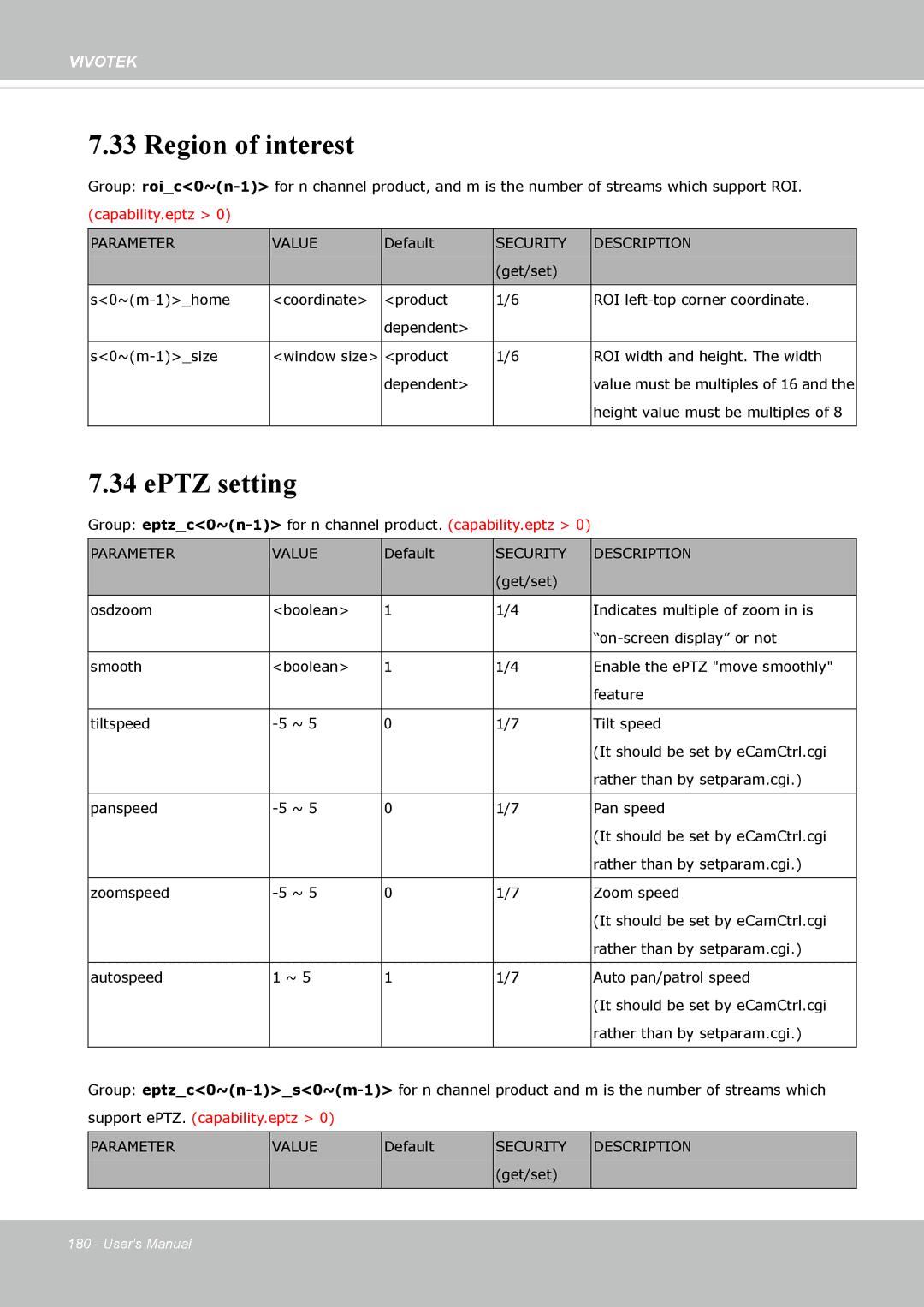 Vivotek IP8372 user manual Region of interest, EPTZ setting 