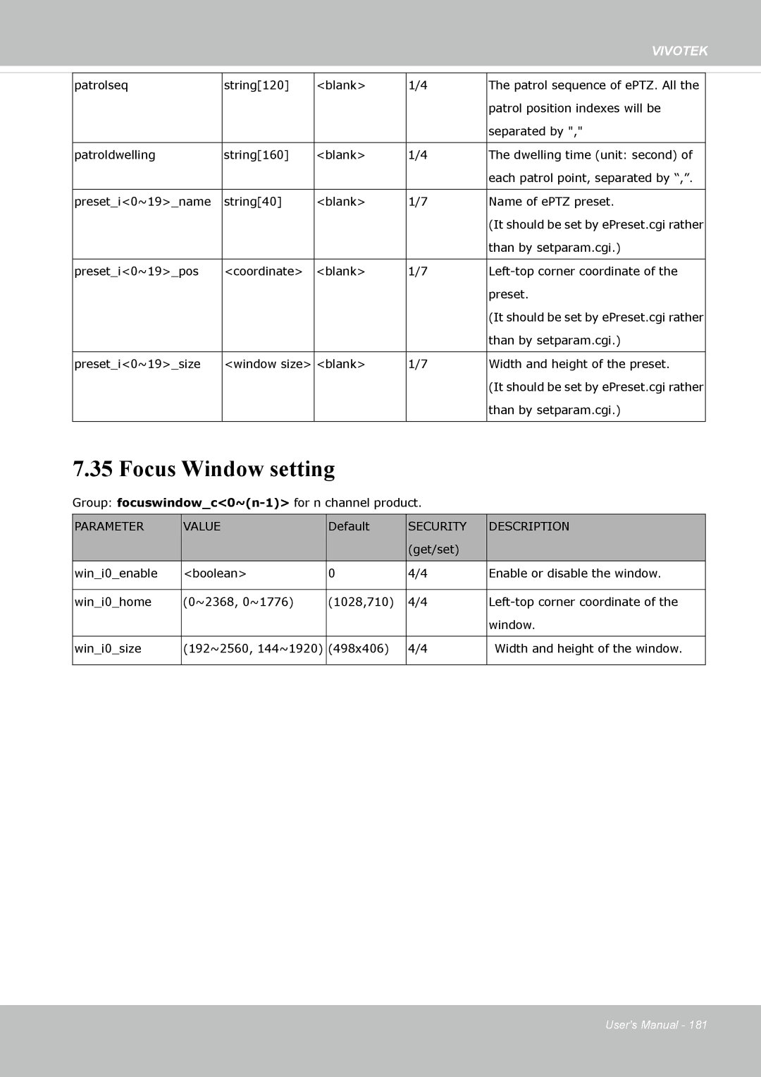 Vivotek IP8372 user manual Focus Window setting 