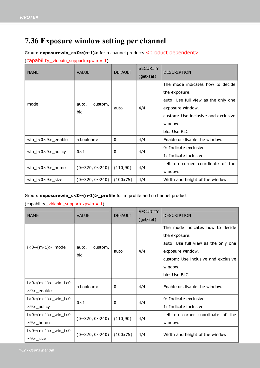 Vivotek IP8372 user manual Security Name Value Default Description 