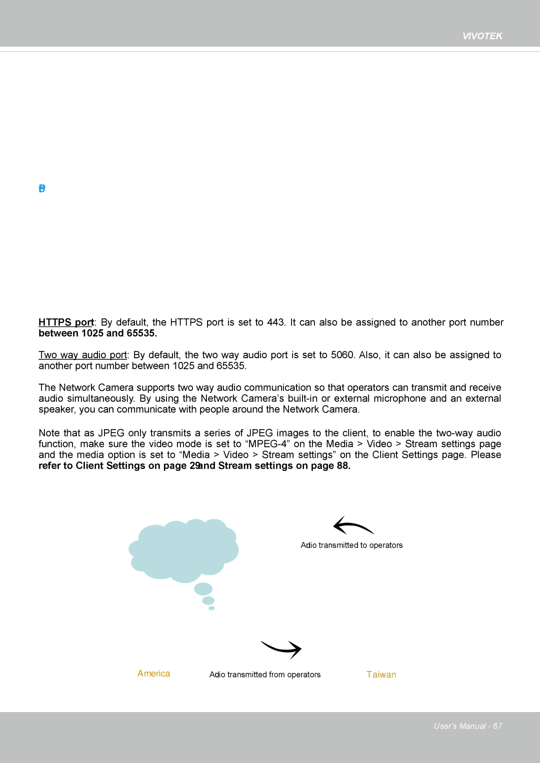 Vivotek IP8372 user manual Port 