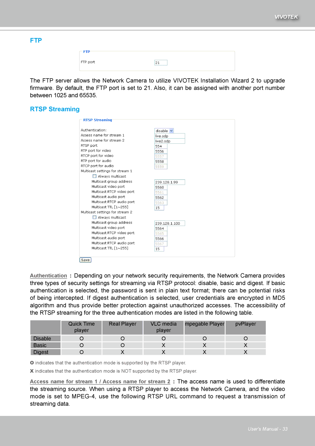 Vivotek IZ7151 user manual Ftp, Rtsp Streaming 