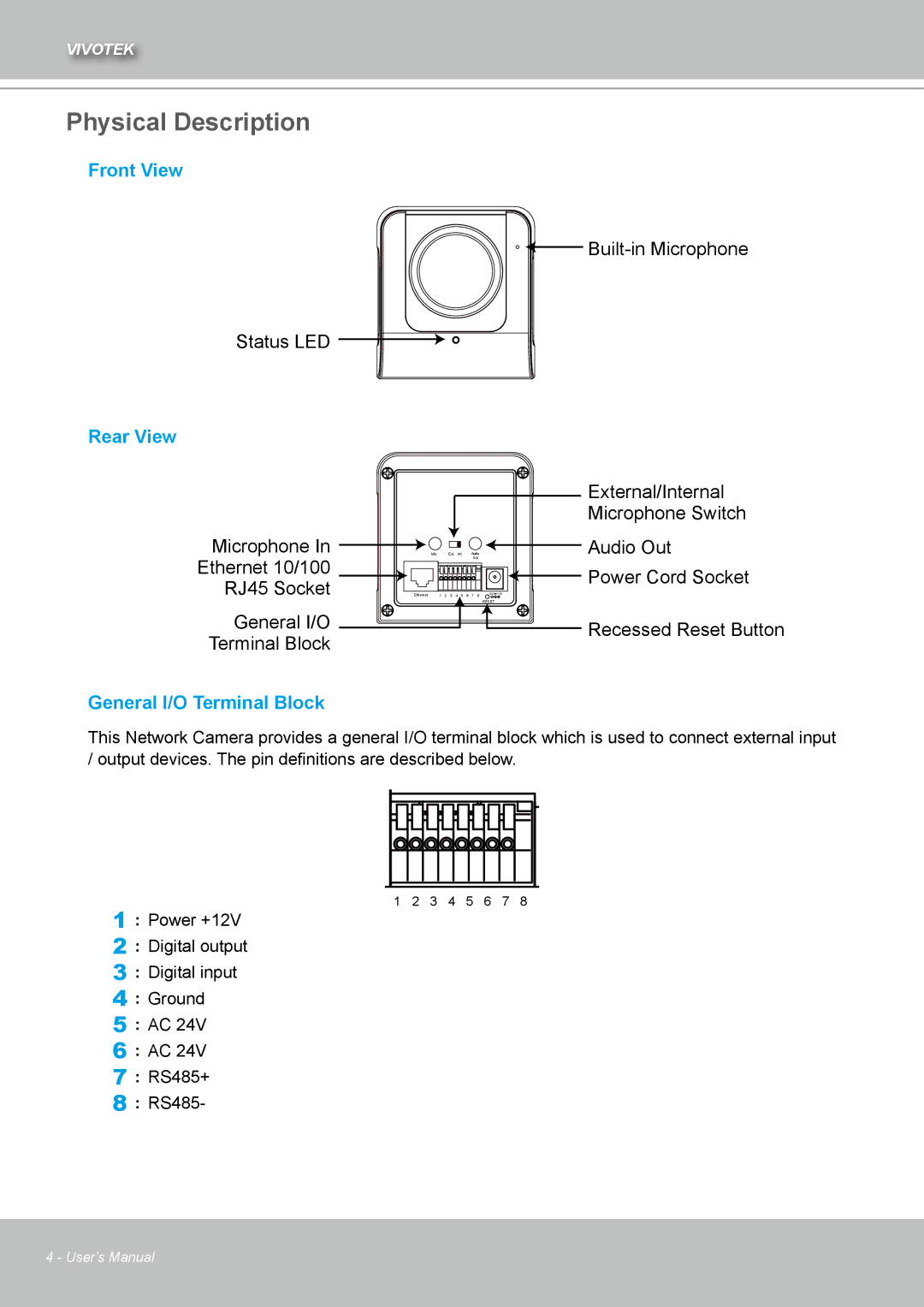 Vivotek IZ7151 user manual Physical Description, Front View, Rear View, General I/O Terminal Block 