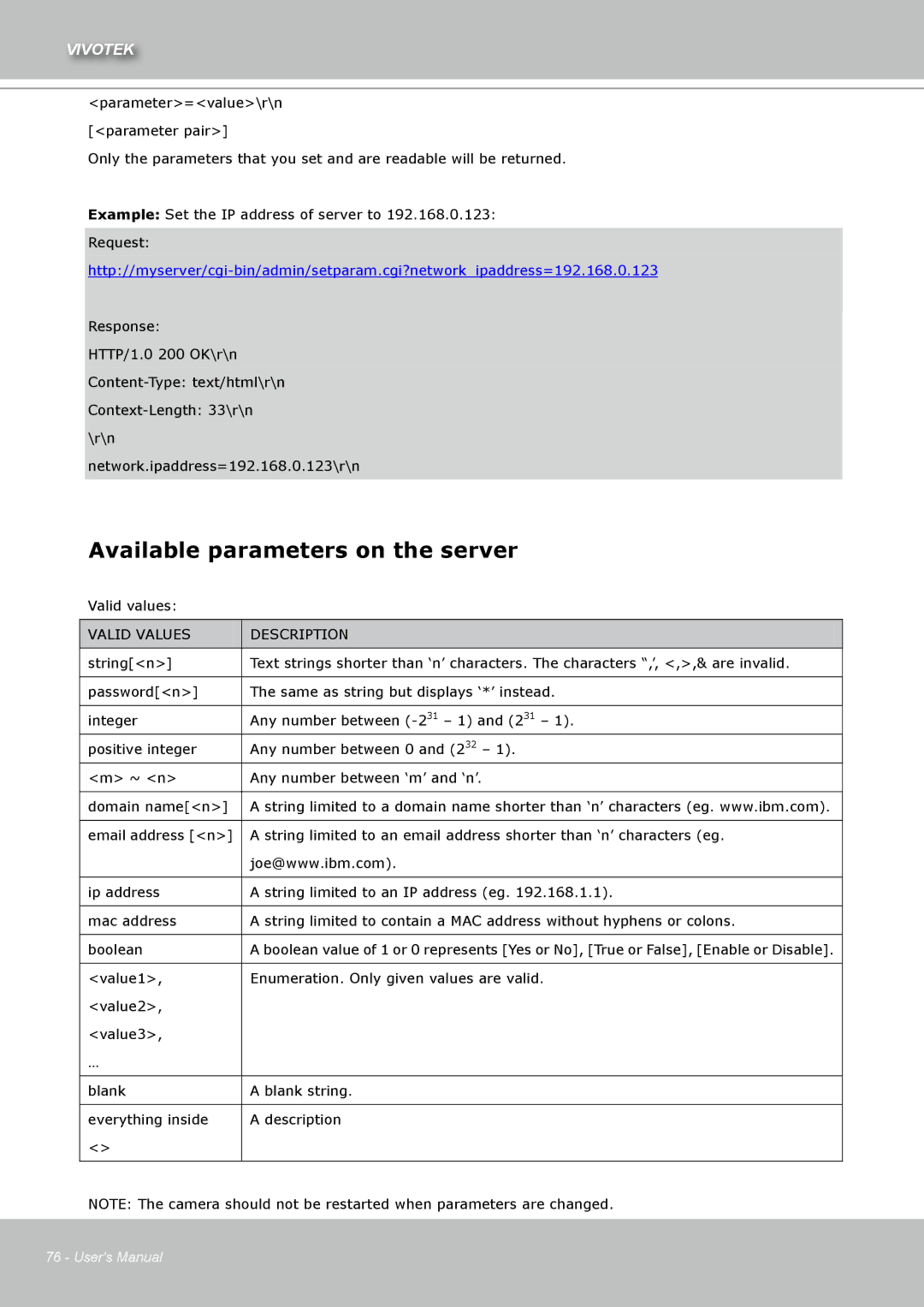 Vivotek IZ7151 user manual Available parameters on the server, Valid Values Description 