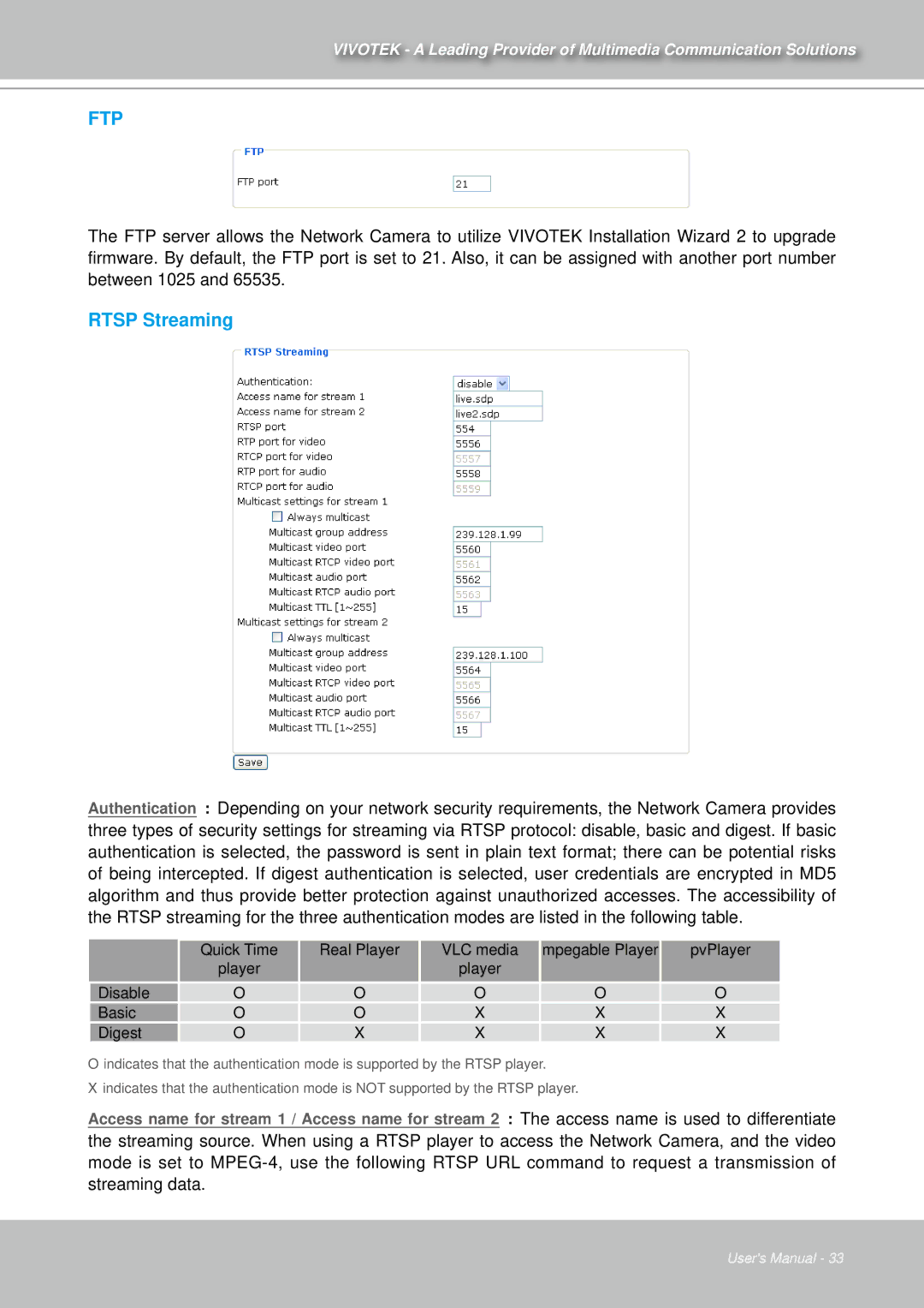 Vivotek IZ7151 user manual Ftp, Rtsp Streaming 