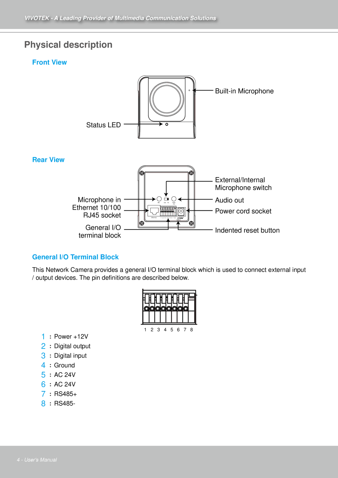 Vivotek IZ7151 user manual Physical description, Front View, Rear View, General I/O Terminal Block 