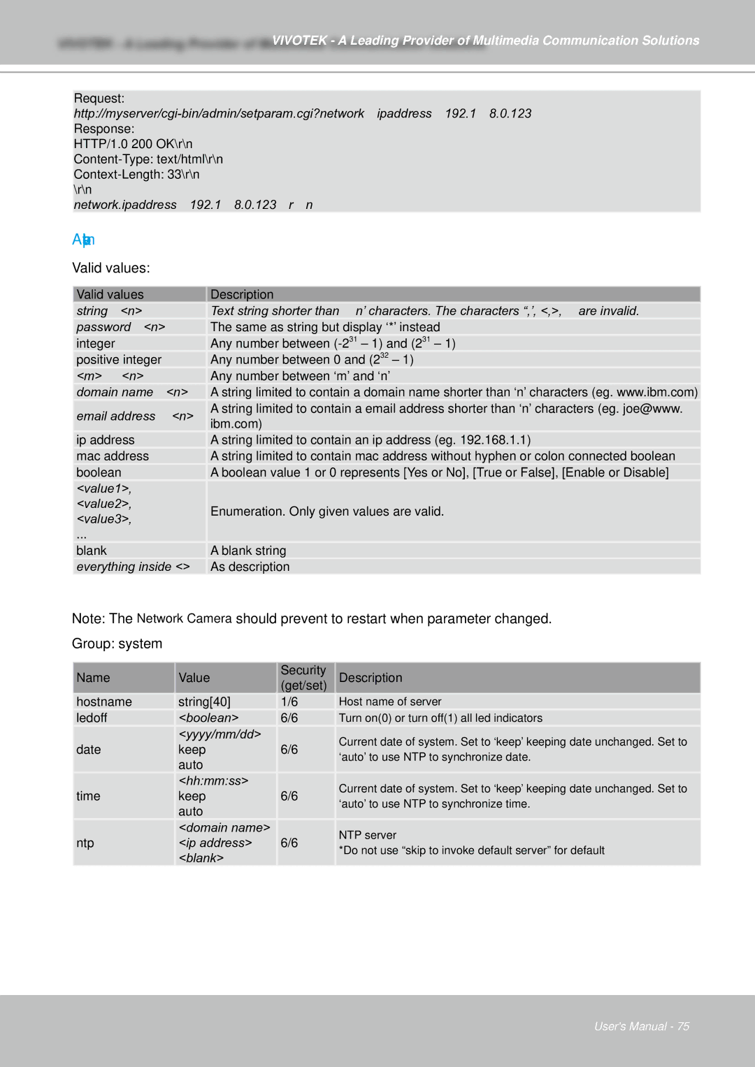 Vivotek IZ7151 user manual Available parameters on the server, Valid values, Group system 