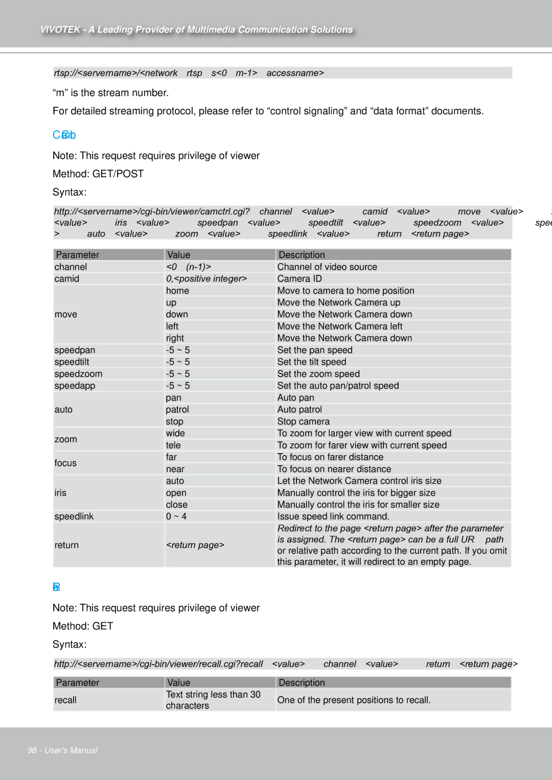 Vivotek IZ7151 user manual Camera Control, Recall, Method GET Syntax 