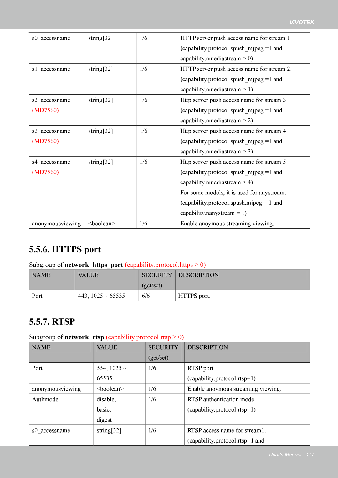 Vivotek 7530D, MD7530 manual Https port 