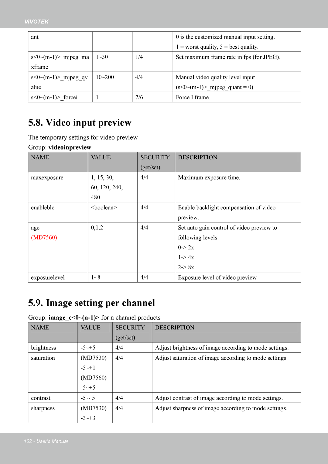 Vivotek MD7530, 7530D manual Video input preview, Image setting per channel, Temporary settings for video preview 