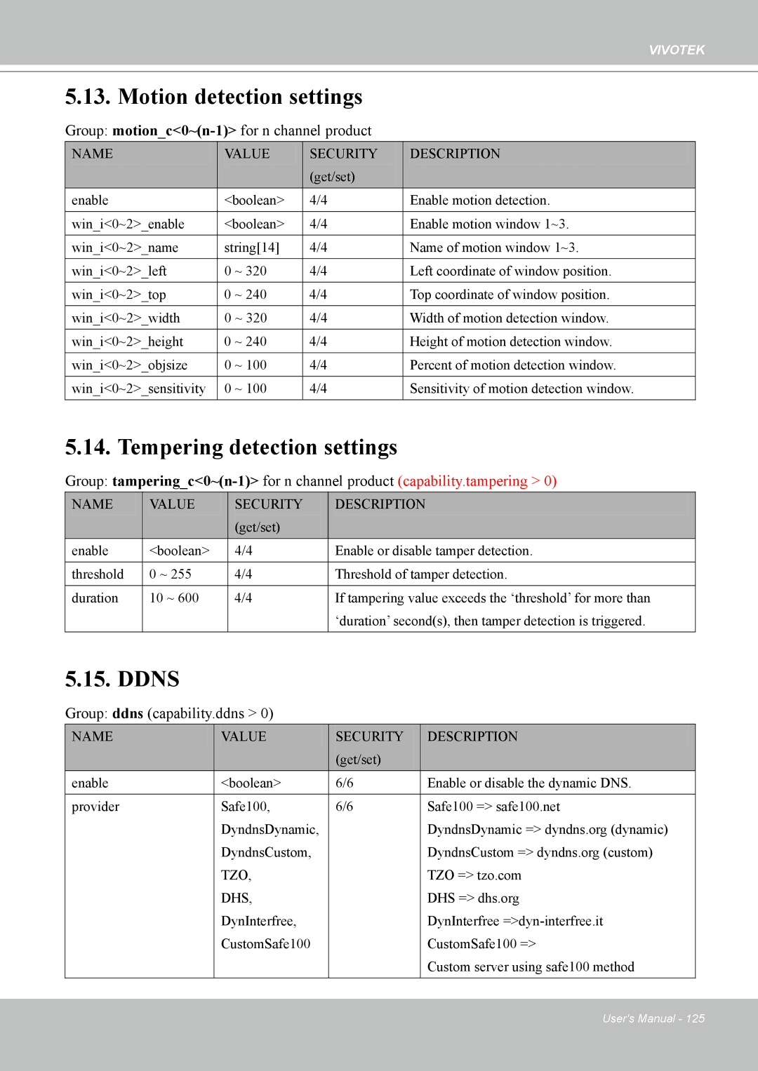 Vivotek 7530D manual Motion detection settings, Tempering detection settings, Ddns, Group motionc0~n-1for n channel product 