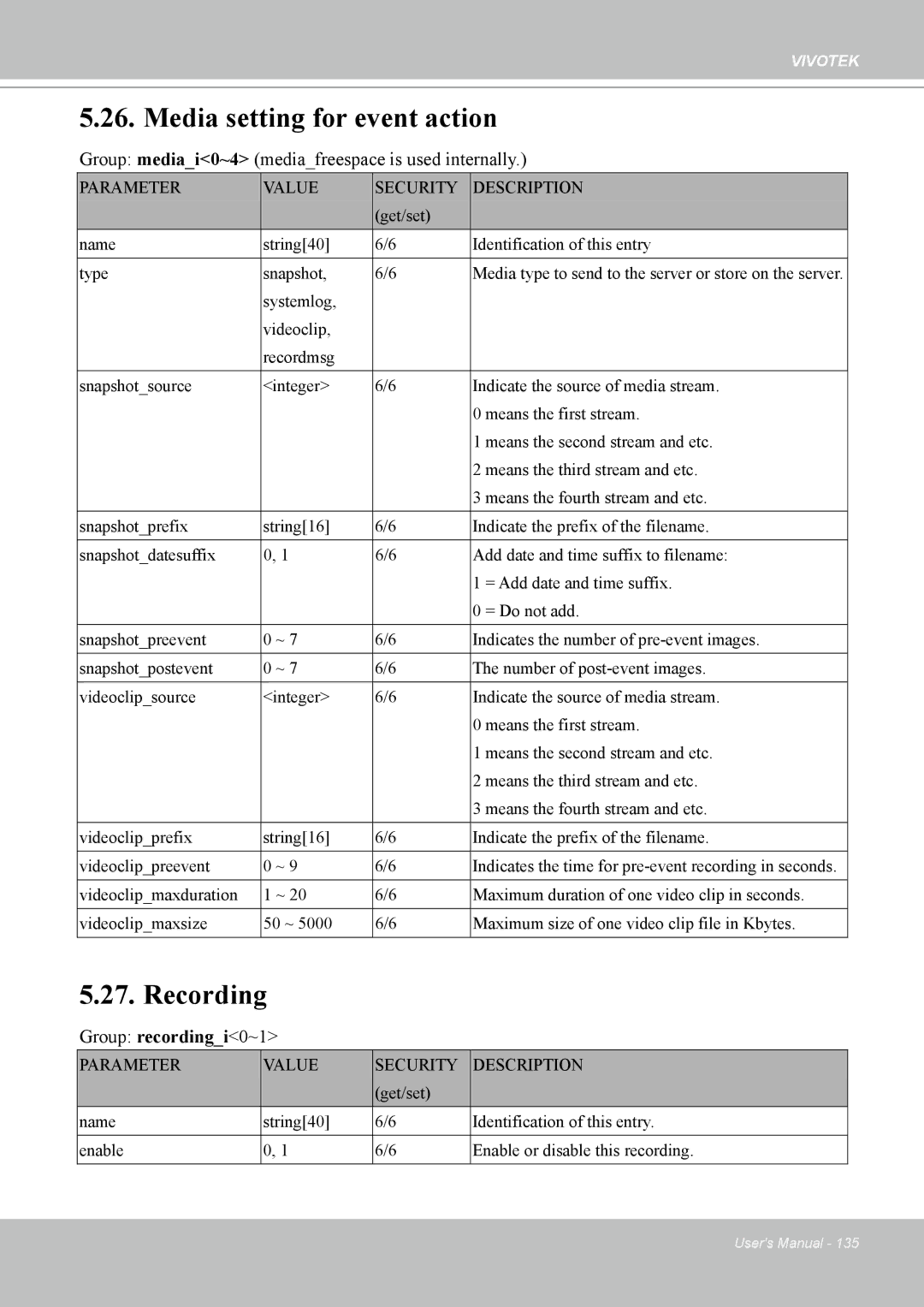 Vivotek 7530D, MD7530 manual Media setting for event action, Recording, Group mediai0~4 mediafreespace is used internally 