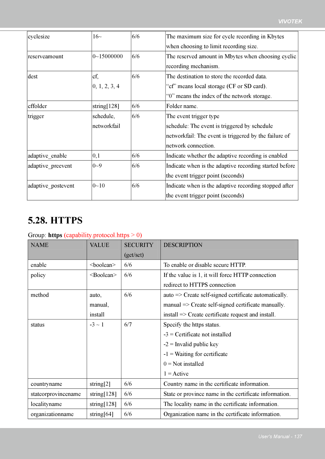 Vivotek 7530D, MD7530 manual Https, Group https capability.protocol.https 