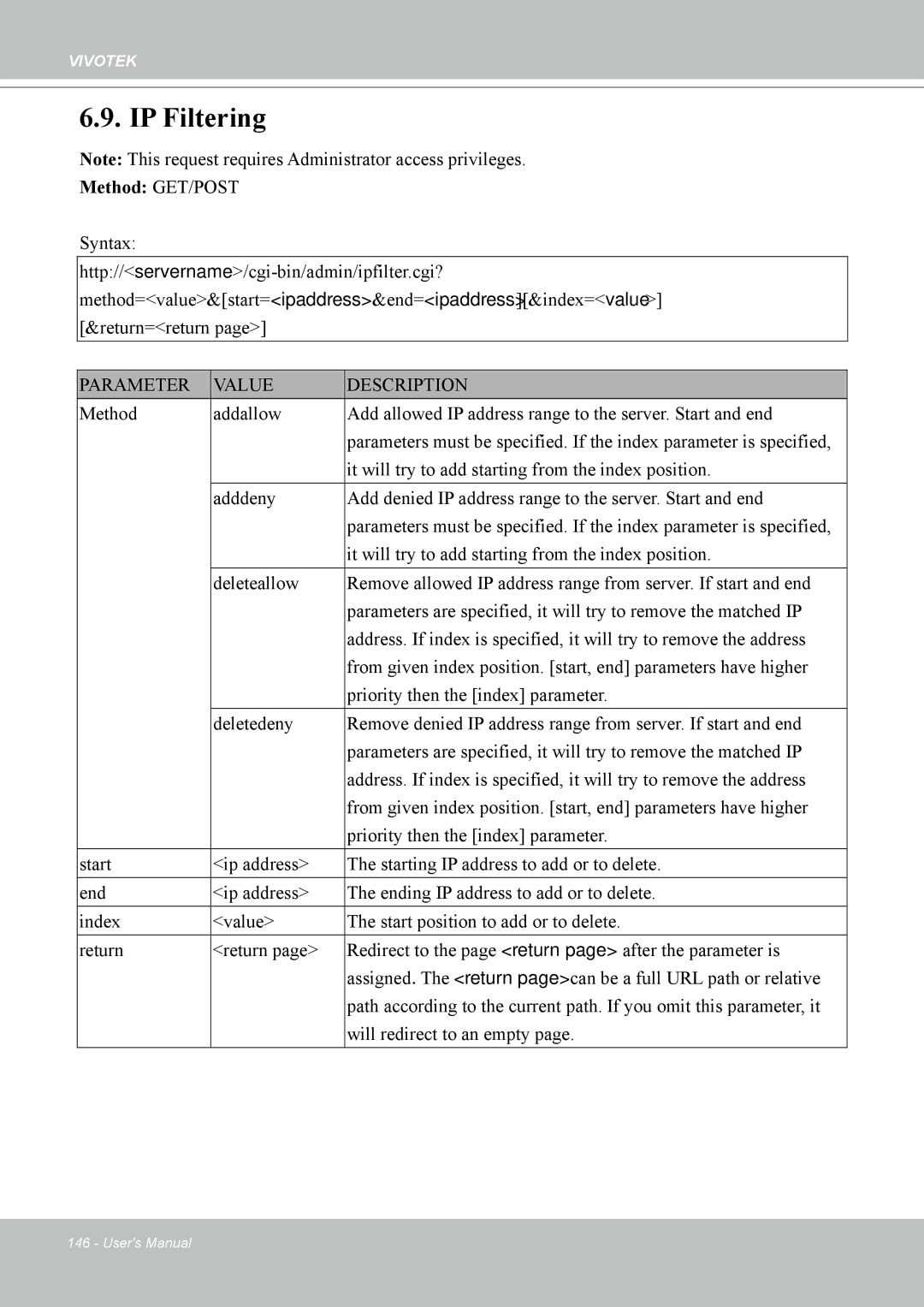 Vivotek MD7530, 7530D manual IP Filtering 