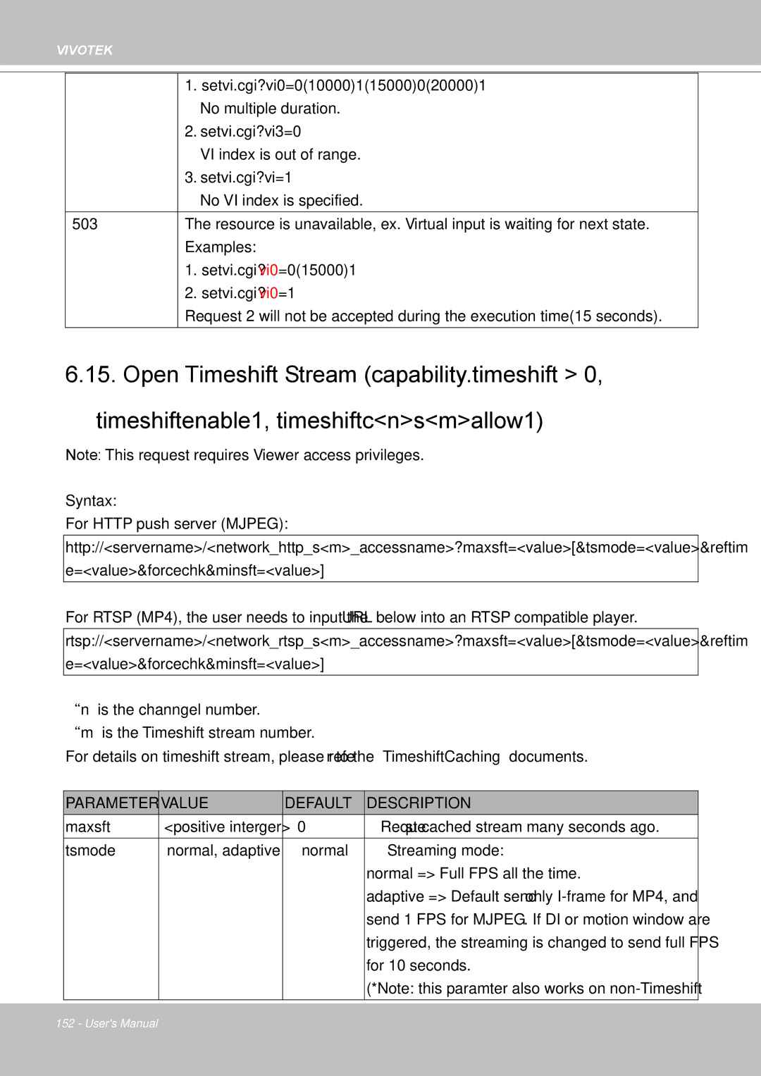 Vivotek MD7530, 7530D Setvi.cgi?vi0=0100001150000200001, No multiple duration, Setvi.cgi?vi3=0, VI index is out of range 