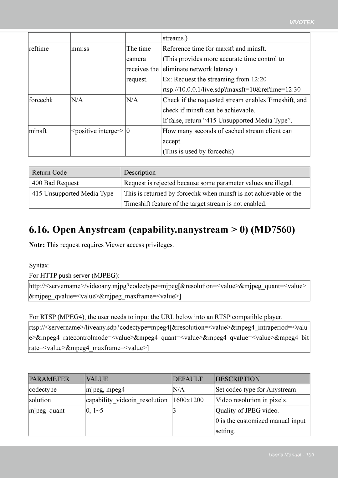 Vivotek 7530D, MD7530 manual Open Anystream capability.nanystream 0 MD7560, Streams 