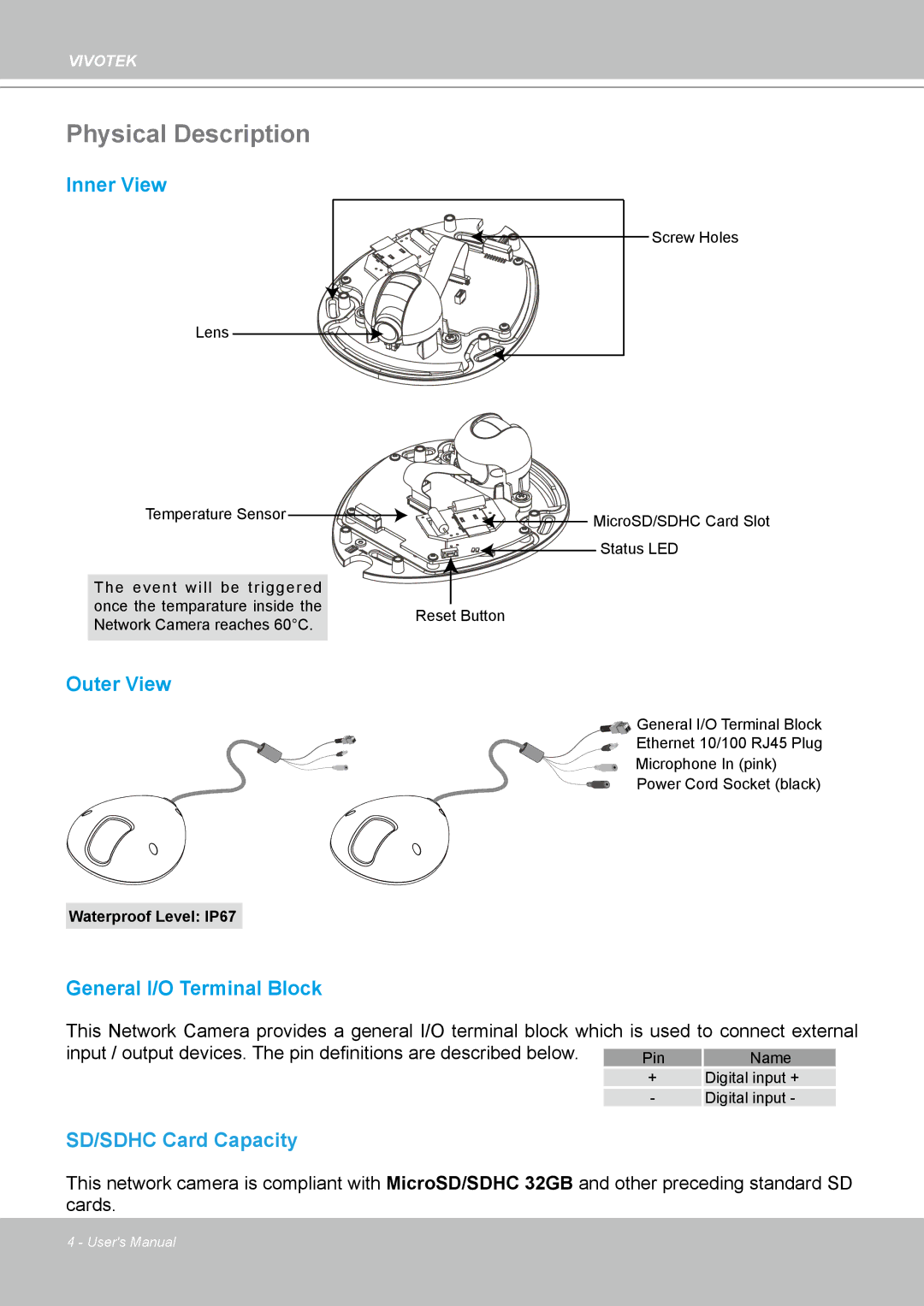 Vivotek MD7530, 7530D manual Physical Description, Inner View 