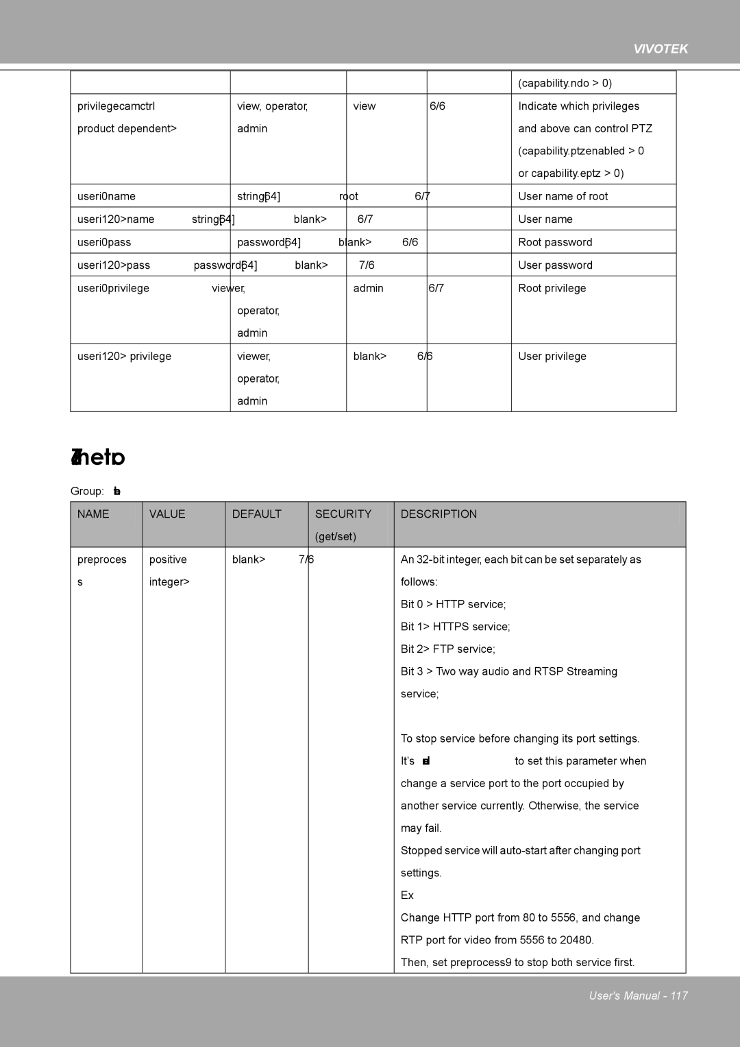 Vivotek 8562D, MD8562 manual Network 