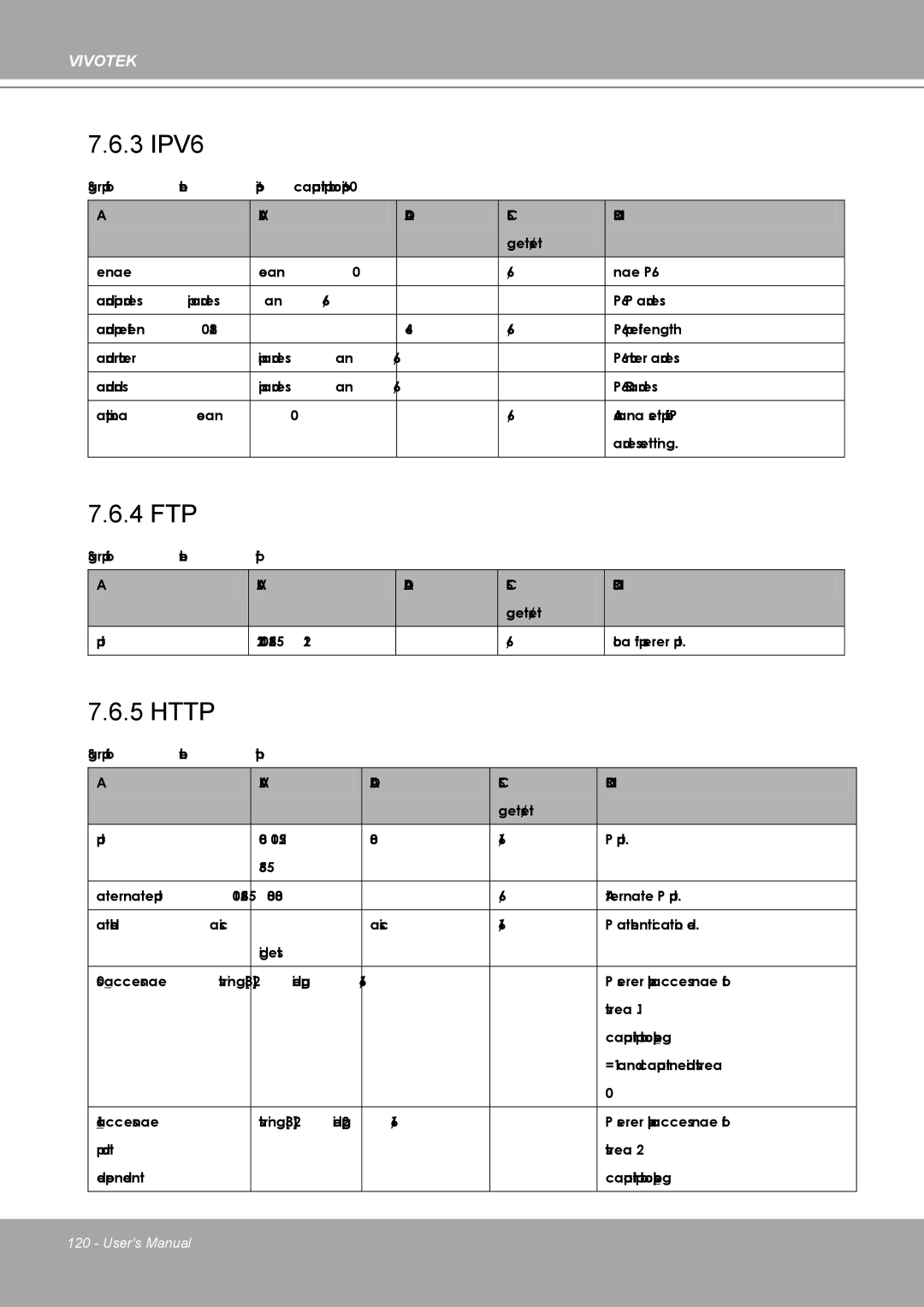 Vivotek MD8562, 8562D manual 3 IPV6 