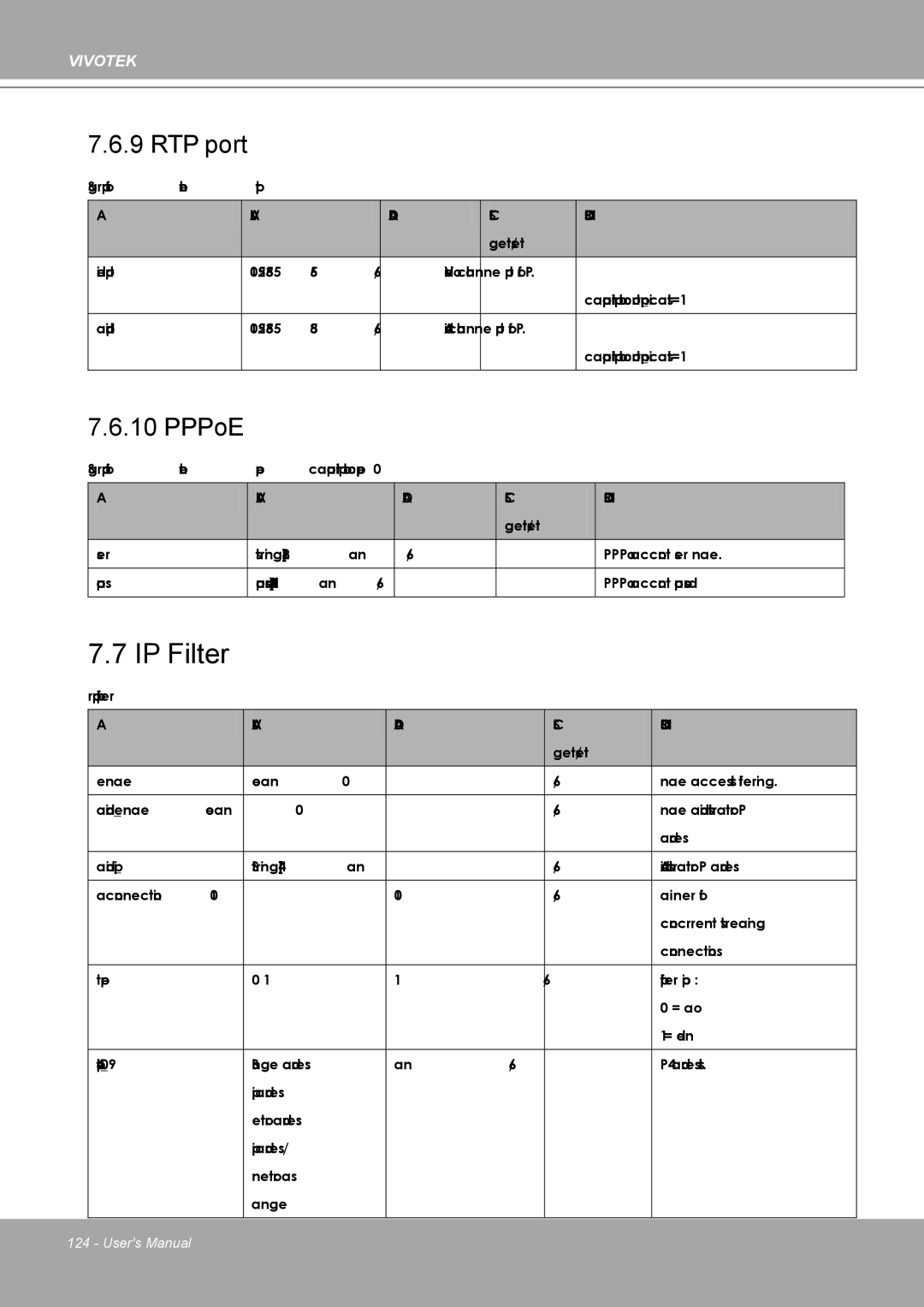 Vivotek MD8562, 8562D manual IP Filter, RTP port 