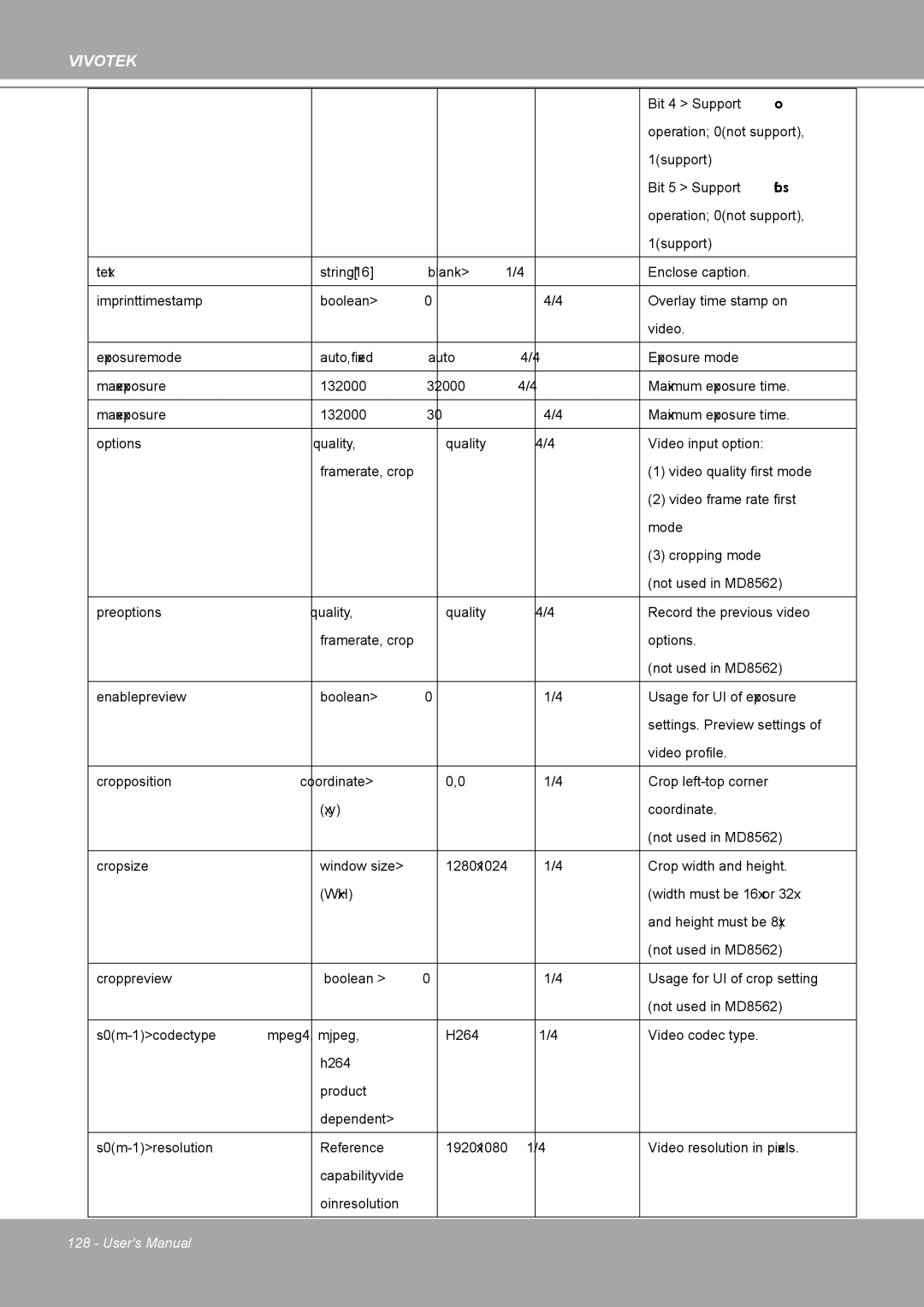 Vivotek MD8562, 8562D manual Settings. Preview settings 