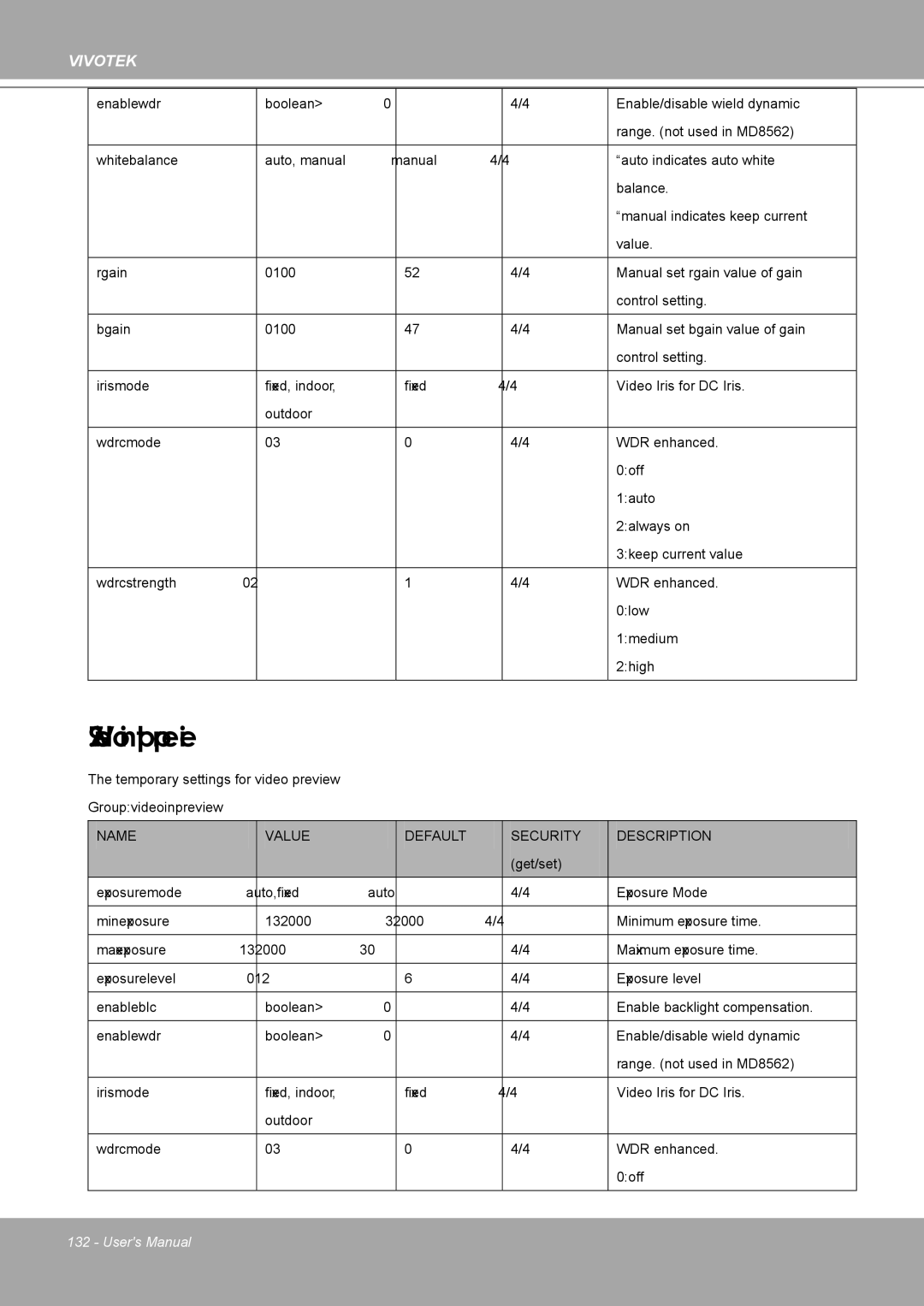 Vivotek MD8562, 8562D manual Video input preview 