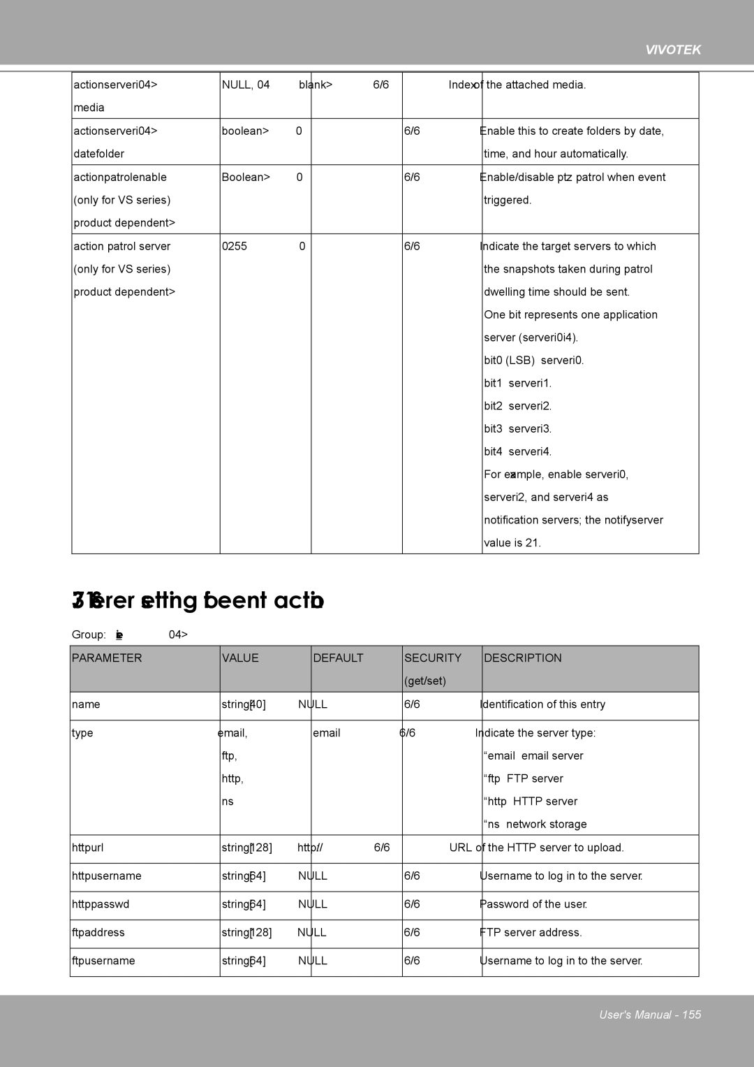 Vivotek 8562D, MD8562 manual Server setting for event action 