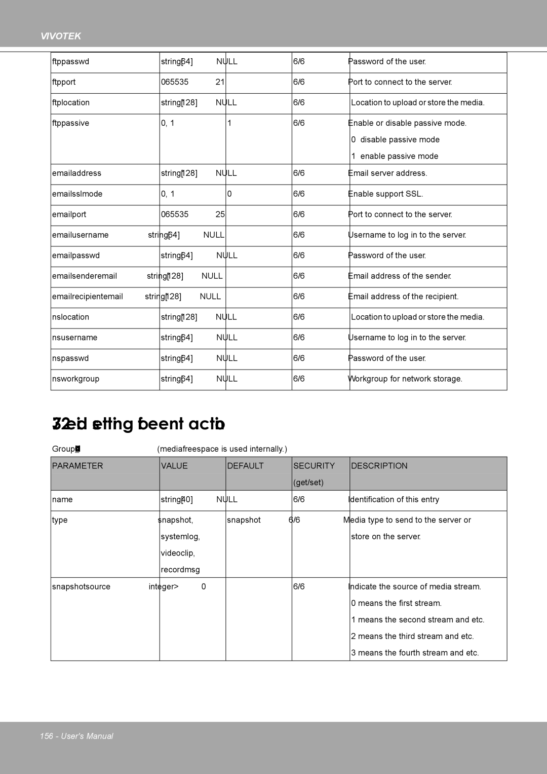 Vivotek MD8562, 8562D manual Media setting for event action 