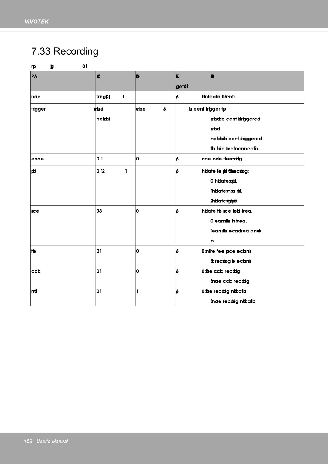 Vivotek MD8562, 8562D manual Recording 