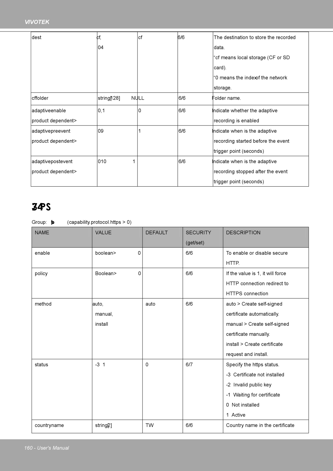 Vivotek MD8562, 8562D manual Https 