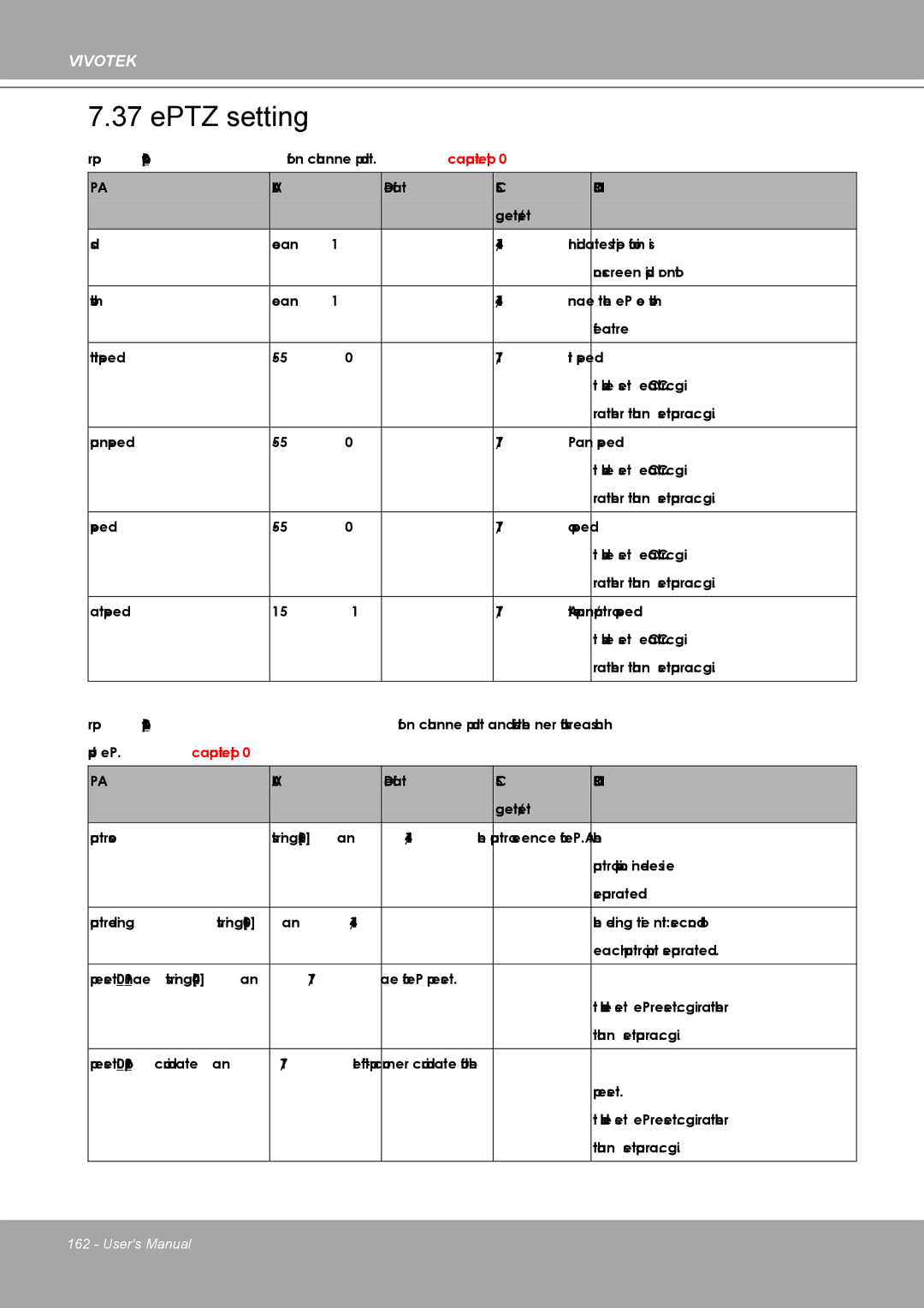 Vivotek MD8562, 8562D manual EPTZ setting 