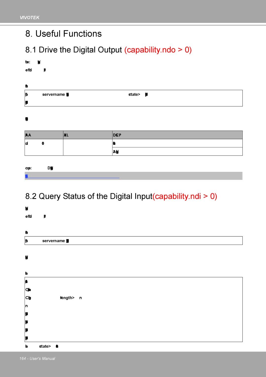 Vivotek MD8562, 8562D manual Drive the Digital Output capability.ndo, Query Status of the Digital Input capability.ndi 