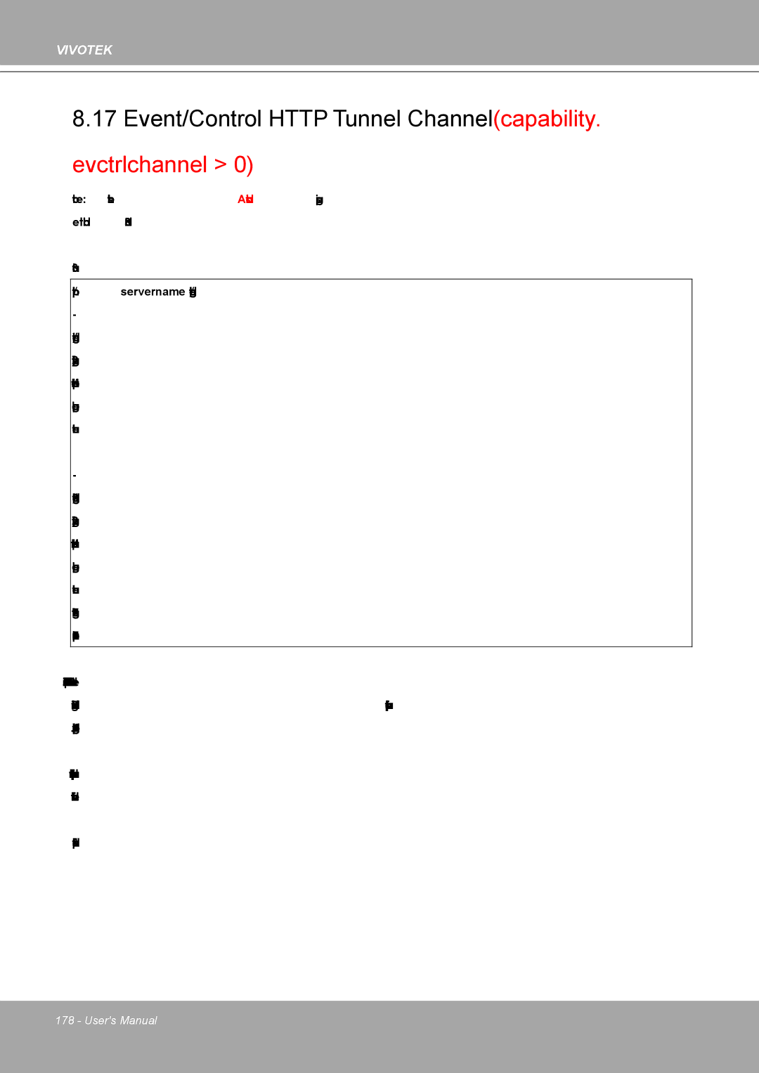 Vivotek MD8562, 8562D manual Event/Control Http Tunnel Channel capability. evctrlchannel 