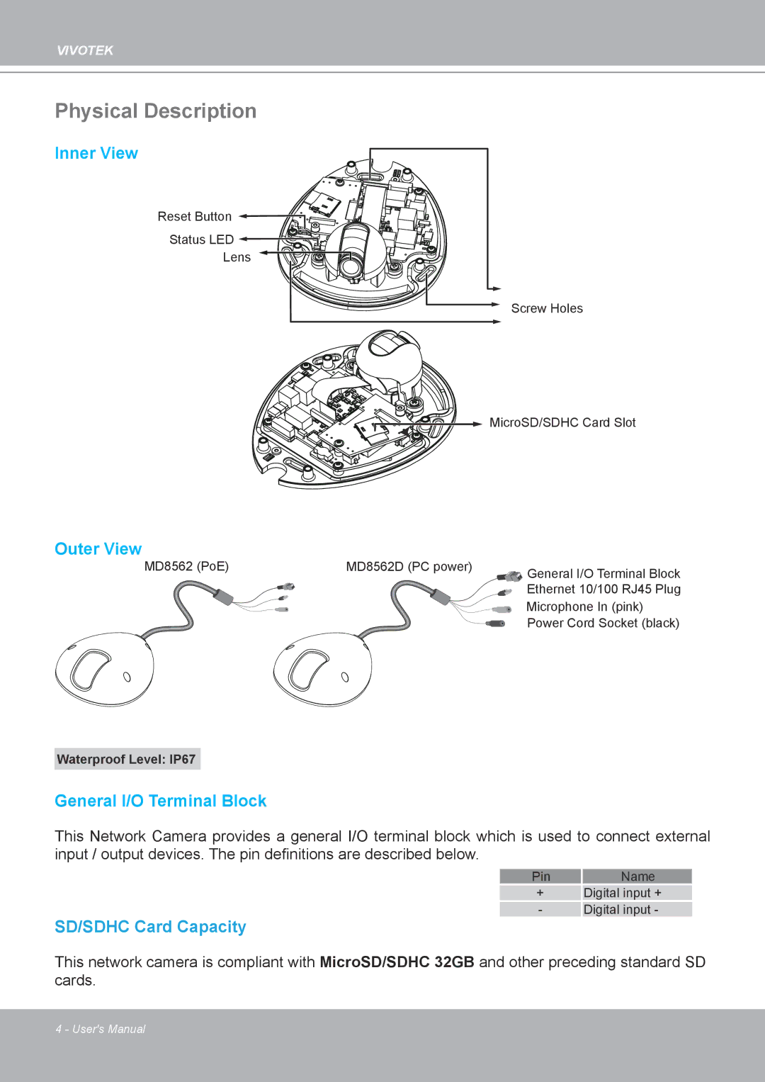 Vivotek MD8562, 8562D manual Physical Description, Outer View 