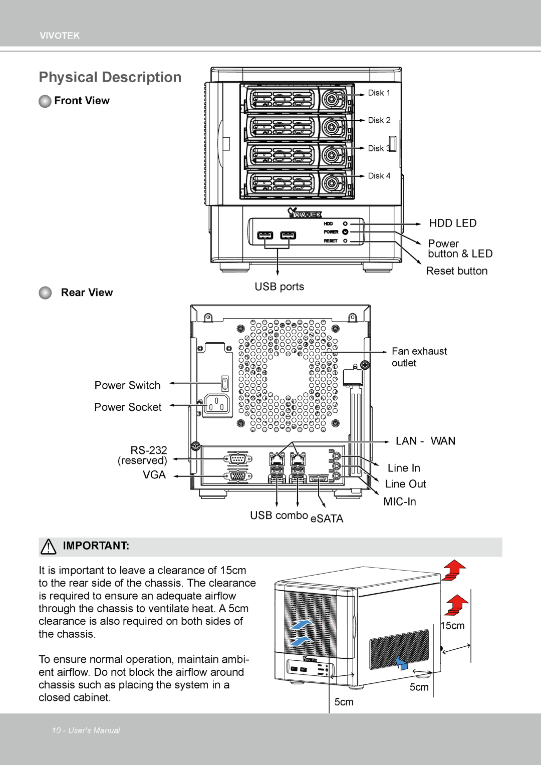 Vivotek ND4801 user manual Physical Description, Rear View 