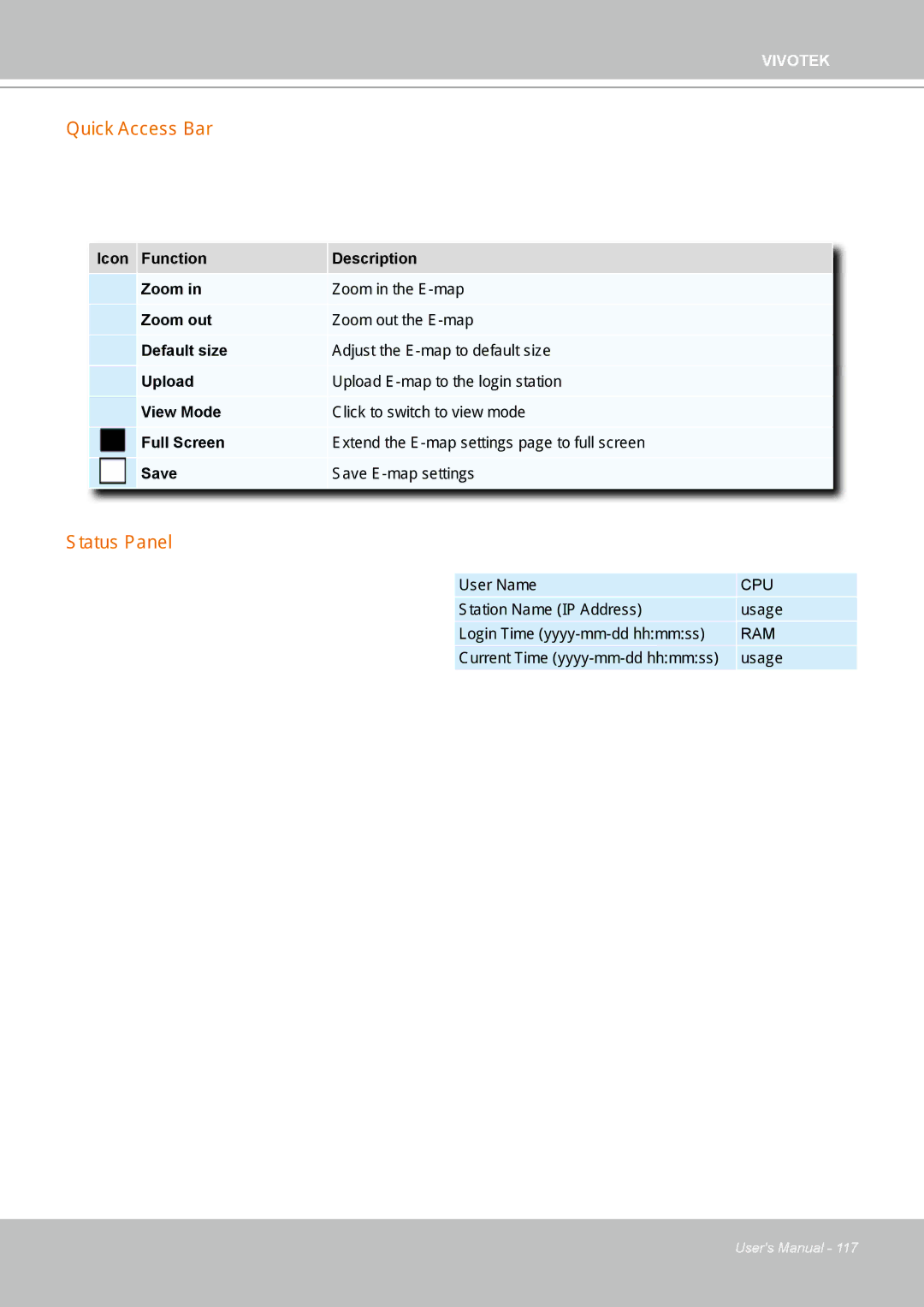 Vivotek ND4801 user manual Quick Access Bar, Status Panel 